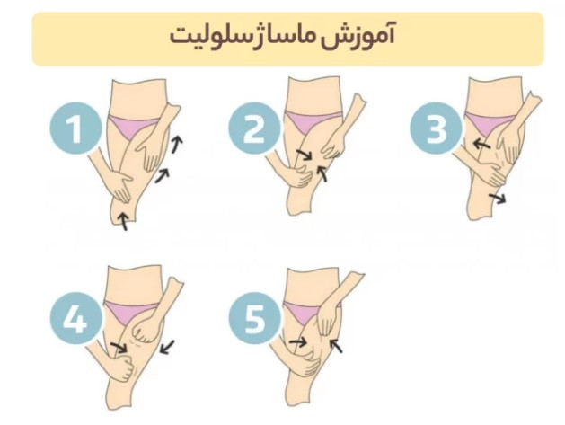 روغن بازسازی کننده پوست