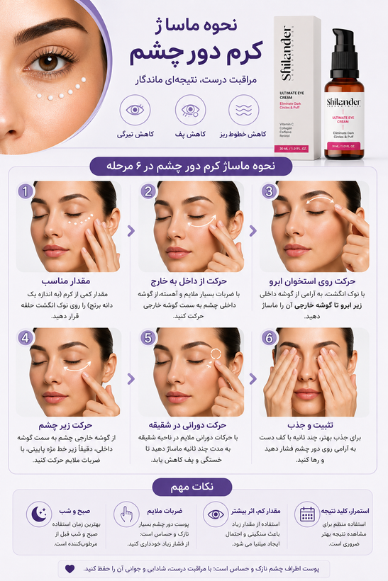 کرم دور چشم